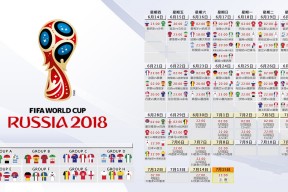 开云体育世界杯-2026世界杯G组焦点战，保加利亚爆冷击败意大利，福登独造三球成比赛主宰